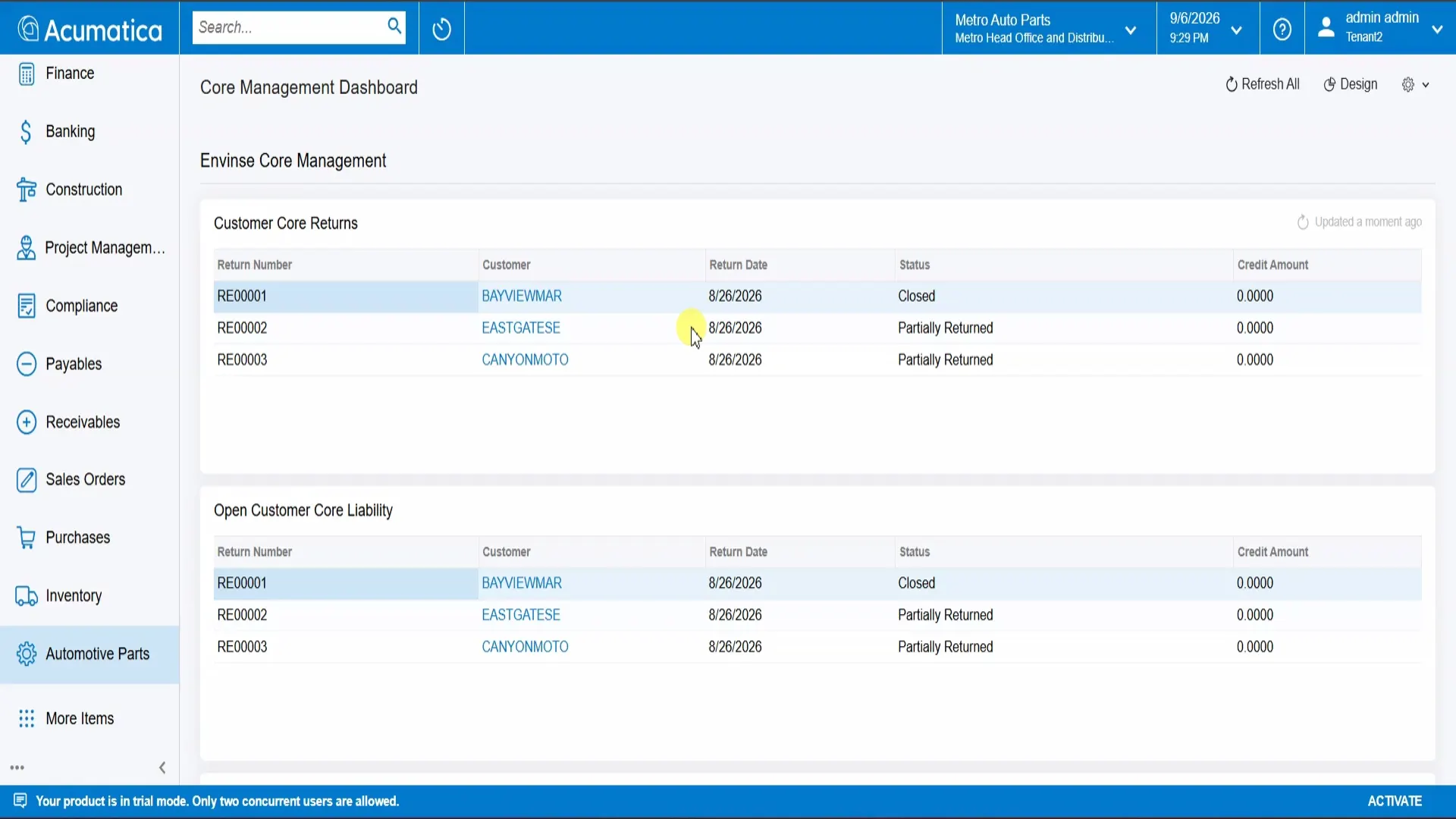 Automotive operations dashboard with gross margin and order fill rate